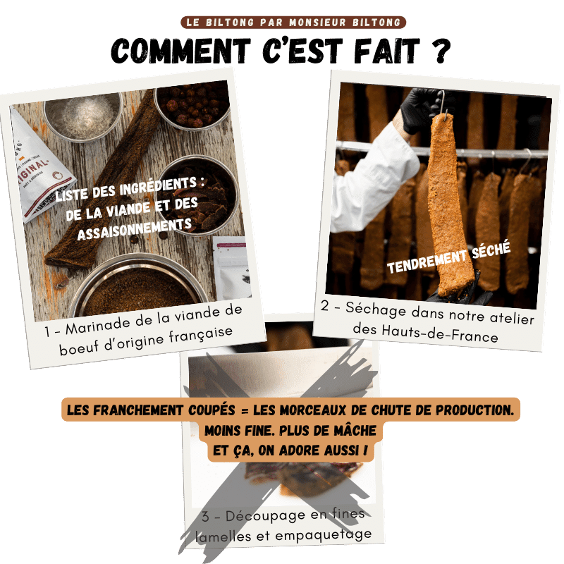 Monsieur Biltong : Explication des étapes de production des biltongs franchement coupés et comment c'est fait. Etape 1 : Marinage de la viande de boeuf d'origine française. Etape 2 : Séchage dans notre atelier des Hauts-de-France. Etape 3 : Découpage en lamelles et empaquetage.