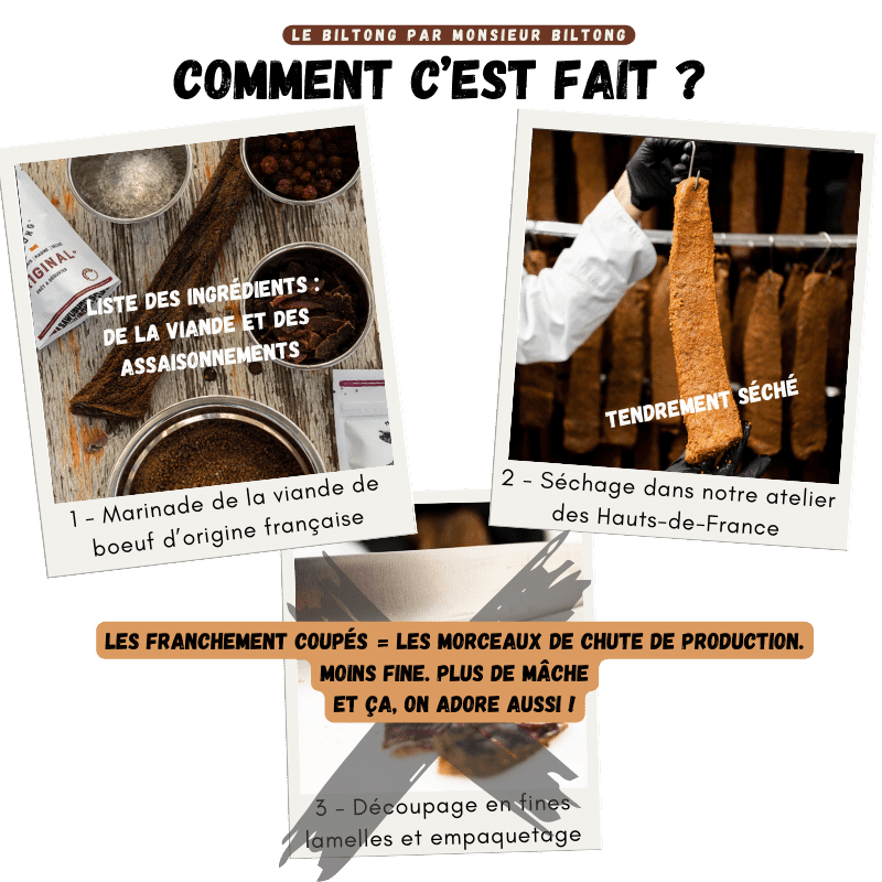 
                  
                    Monsieur Biltong : Explication des étapes de production des biltongs franchement coupés et comment c'est fait. Etape 1 : Marinage de la viande de boeuf d'origine française. Etape 2 : Séchage dans notre atelier des Hauts-de-France. Etape 3 : Découpage en lamelles et empaquetage.
                  
                